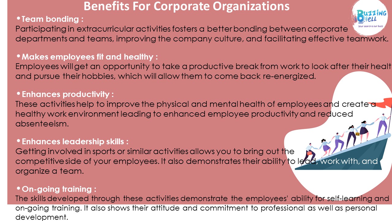 Benefits to Corporate Organizations in detailed manner