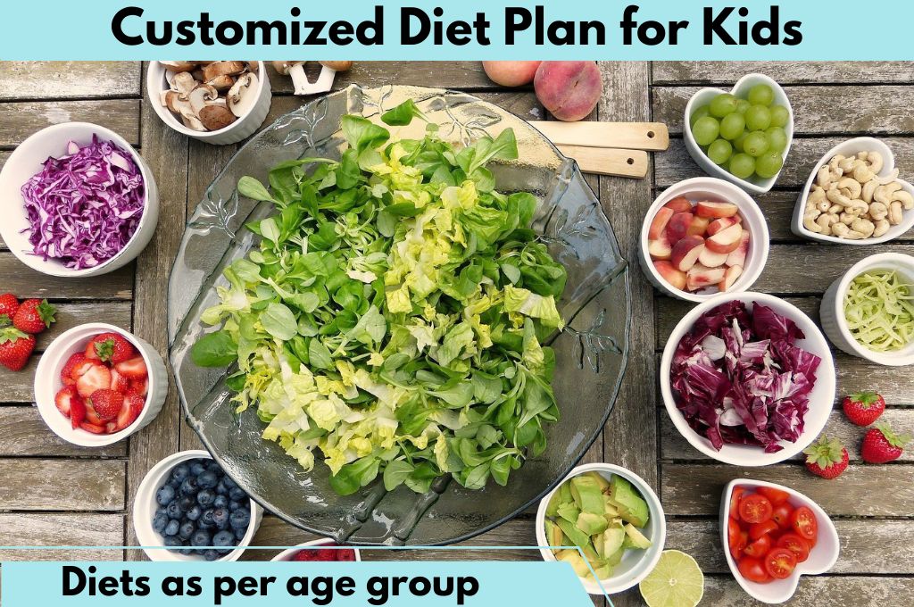 Keto Diet,intermittent fasting plan ,mediterranean diet,pescatarian diet,vegetarian diet,paleo diet,healthy food diet,iron rich foods plan,vitamin d foods plan,keto diet plan,high protein foods diet,high fiber foods diet,keto snacks,low carb diet,fat loss diet,weight gain diet,7 day diet plan for weight loss,zinc rich foods plan,fat burning foods,pcos diet,fatty liver diet